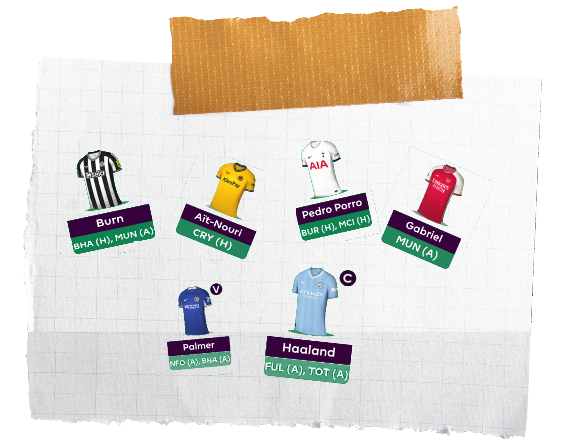 fpl team